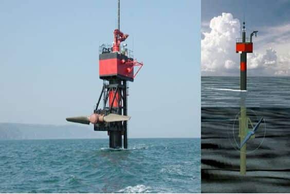 Présentation éolienne sous-marine (hydrolienne)